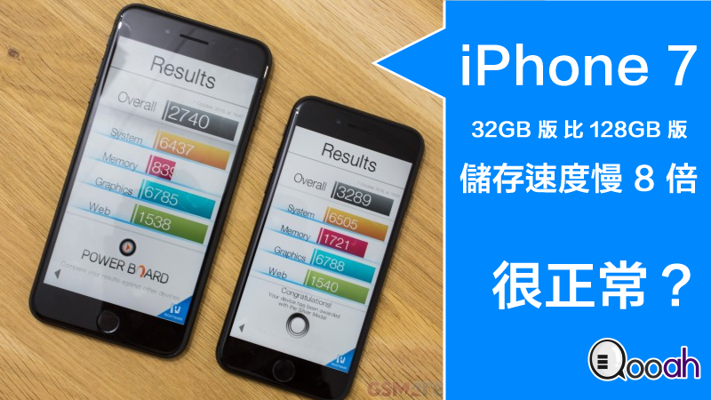 iphone-7-storage