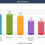 Another-battery-life-test-with-the-screen-set-at-120-nits-brightness