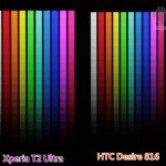 HTC Desire 816 V.S Xperia T2 Ultra (4)