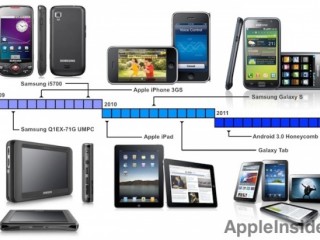 Samung-vs-Apple