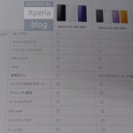 Xperia-A2-