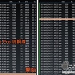 magic pro copper cable