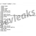 Samsung-Galaxy-Note-4-Model-Number-List