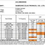 Samsung-Galaxy-S5-Prime-FCC-01