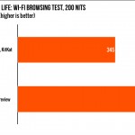 ANDROID L BATTERY TEST