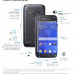 Galaxy Ace 4