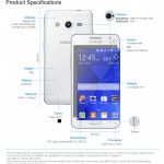 Galaxy Core II