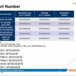 MediaTek-8coreLTE-CPU