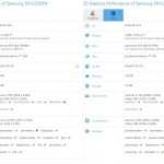 SM-G5308W and SM-G8508S