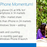 Windows-Phone-Momentum