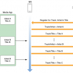 Figure 2-1_2x