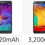 Galaxy Note 4 vs Galaxy Note 3(13)