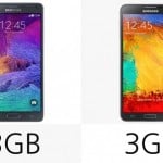 Galaxy Note 4 vs Galaxy Note 3(18)