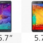 Galaxy Note 4 vs Galaxy Note 3(2)