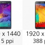 Galaxy Note 4 vs Galaxy Note 3(3)