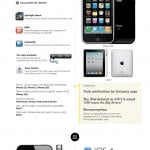 evolution-of-ios-small