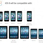 ios-8-supported-devices