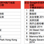 QQ20141216-9