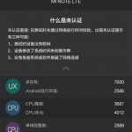 MI_Note_benchmark_000