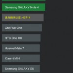 MI_Note_benchmark_005