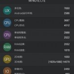 MI_Note_benchmark_007