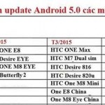 htc android 5.0 update