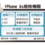 iphone6s-photo