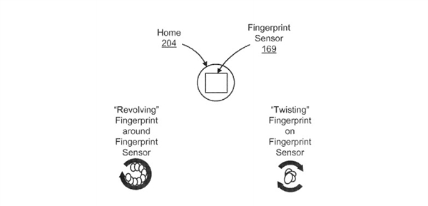 Apple-touchID-patent