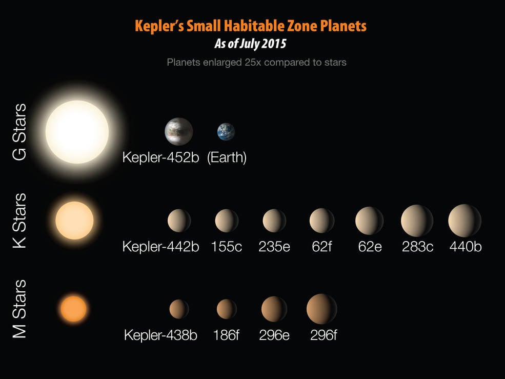 Kepler_image