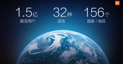 miui2