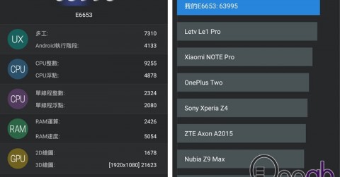 Xperia_Z5_024