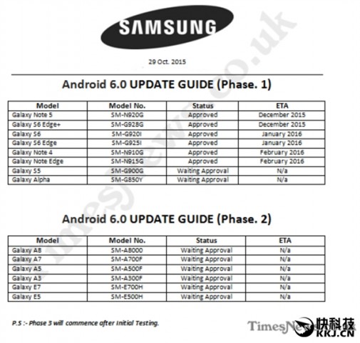 samsung-Android60-updateguide