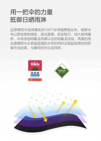 xiaomipinluoumbrella1