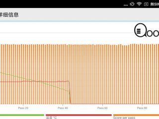 Screenshot_2017-08-22-14-02-46-270_com.futuremark.pcmark.android.benchmark