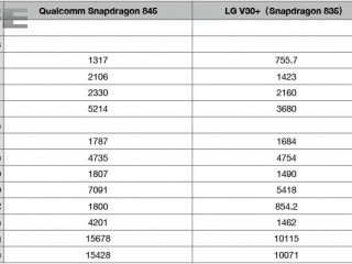 gfxbench