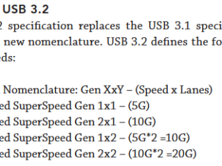 USB-32-defines