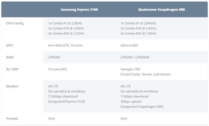 samsung a5 11