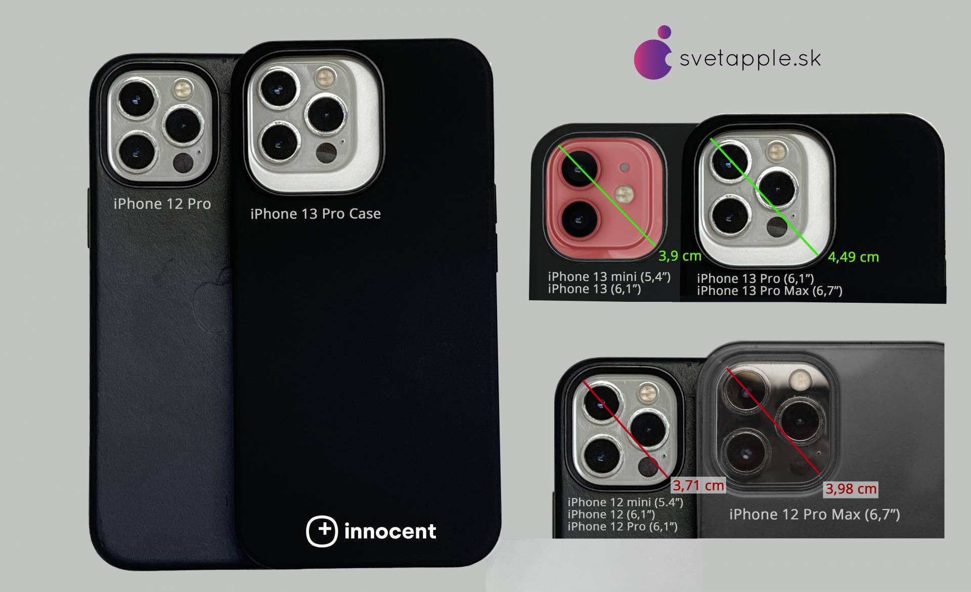 Kalksteen Peer Kneden iPhone 13 全系列尺寸全流出，超巨型鏡頭配縮小的瀏海屏！