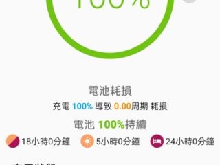 Qooah-OPPO-Reno-6-Review_14