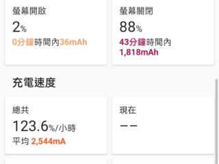Qooah-OPPO-Reno-6-Review_15