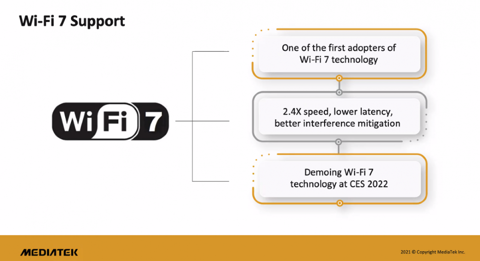 圖 MTK將在CES上展示比Wifi6快3倍的Wifi7