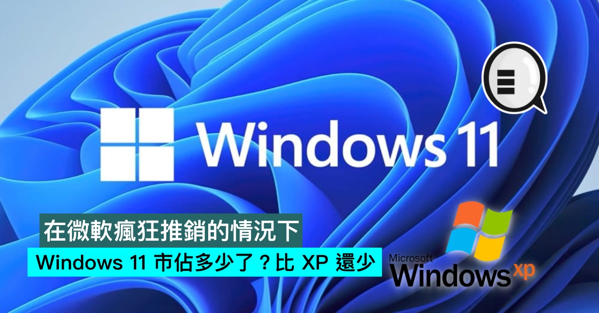 在微軟瘋狂推銷的情況下，Windows 11 市佔多少了？比 XP 還少 - Qooah