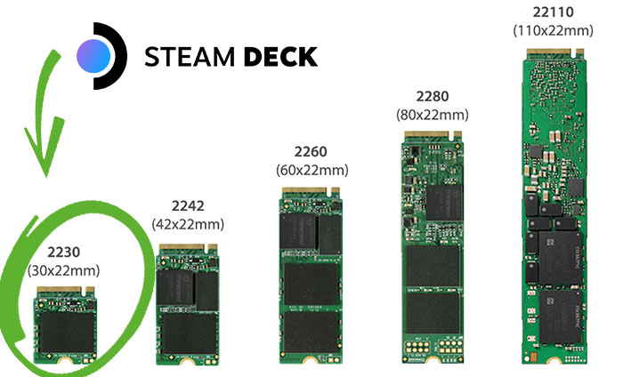 steam-deck-ssd-qooah